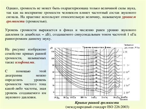 Выбор звукового сигнала и громкости