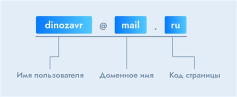 Выбор имени и домена почты