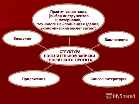 Выбор инструментов и ресурсов для выполнения