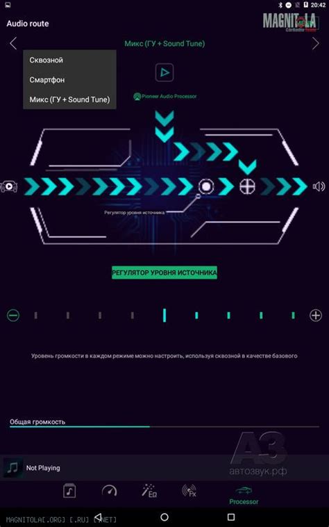 Выбор источников сигнала