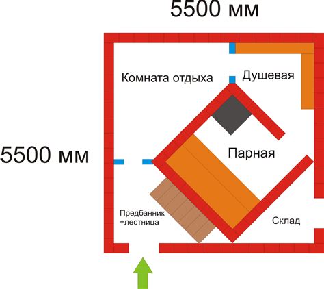 Выбор и использование подходящих материалов