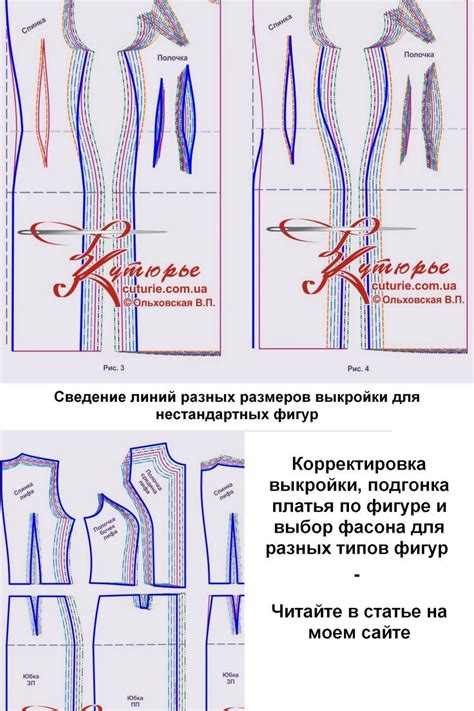 Выбор и подгонка выкройки по фигуре