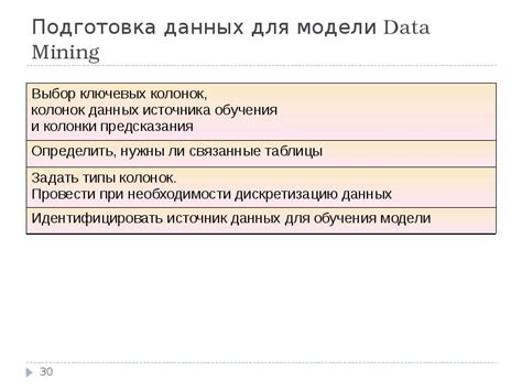 Выбор и подготовка данных для модели