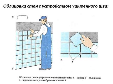 Выбор и подготовка клея для укладки кафеля на стену