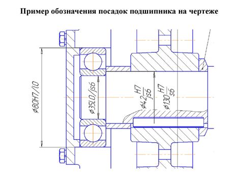 Выбор и подготовка подшипников