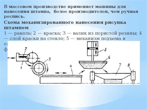 Выбор и подготовка рисунка для штампа