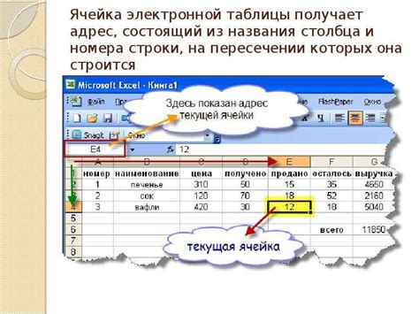 Выбор и подготовка таблицы данных