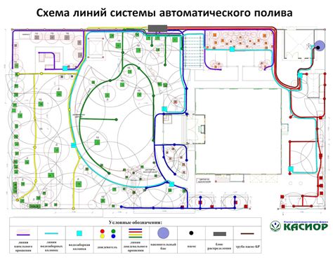 Выбор и подключение системы автополива