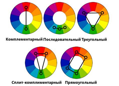 Выбор и применение цвета акцента