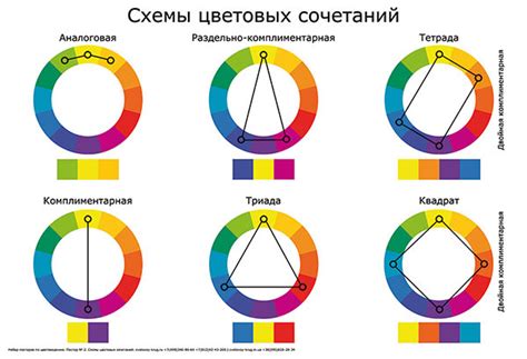 Выбор и применение цветовой схемы