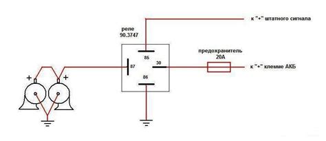 Выбор и приобретение волговских сигналов