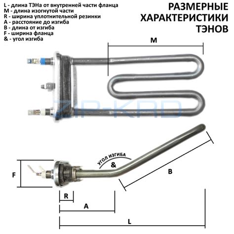 Выбор и приобретение тэна для СПб стиральной машины