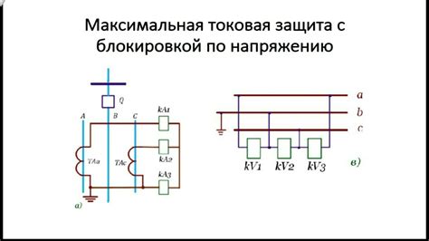 Выбор и проверка прицепа для МТЗ: