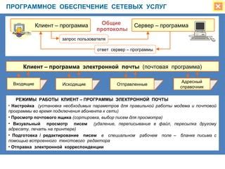 Выбор и установка необходимых устройств