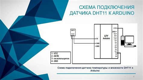 Выбор и установка сенсоров влажности