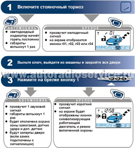 Выбор и установка турботаймера на автомобиль