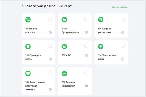 Выбор категорий кэшбэка на карте Мир Сбербанк