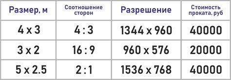 Выбор качества и формата сканирования