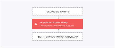 Выбор контента для эдж