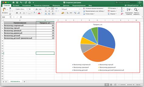 Выбор круговой диаграммы в Excel 2007