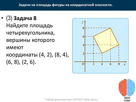 Выбор масштаба координатной плоскости