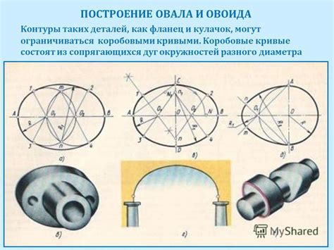 Выбор материала для создания овала и овоида