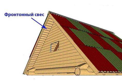 Выбор материала для фронтона крыши