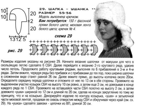 Выбор материала и инструментов для вязания ушанки