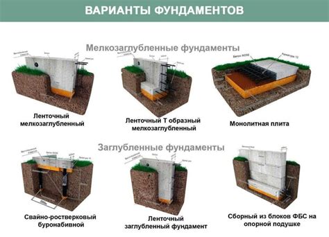 Выбор материалов: достойный фундамент для вашего арбалета