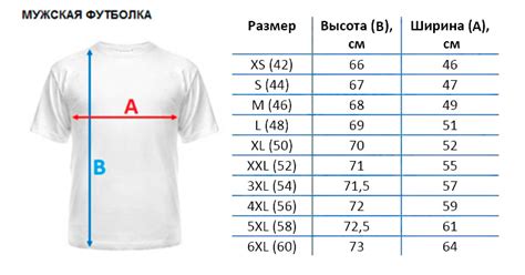 Выбор материалов для футболки