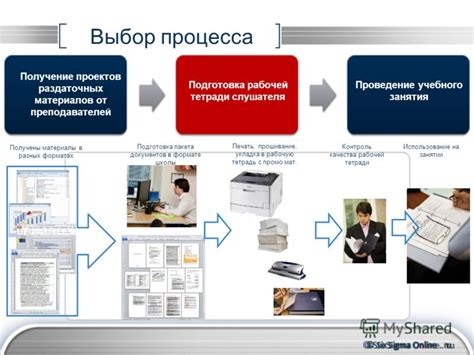 Выбор материалов и подготовка рабочей области