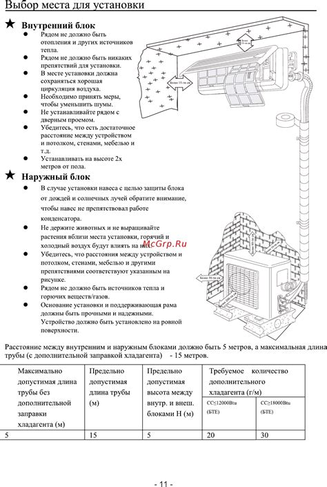 Выбор места для установки МГБУ