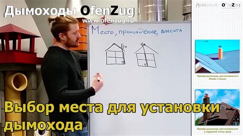 Выбор места для установки дымохода