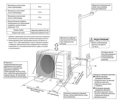 Выбор места для установки сплит-системы