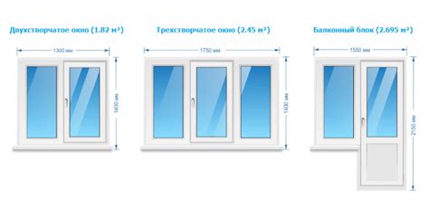 Выбор места и размера окна