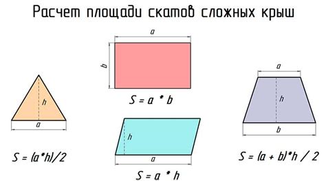 Выбор места и расчет площади