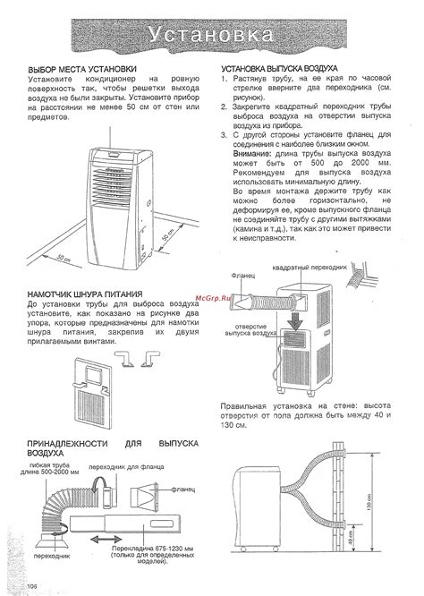 Выбор места установки