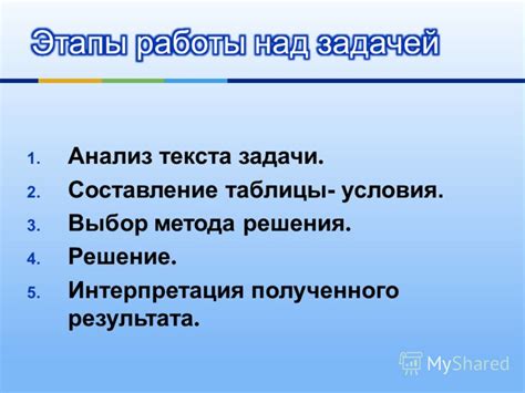 Выбор метода регистрации