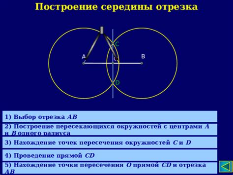 Выбор метода соединения окружностей