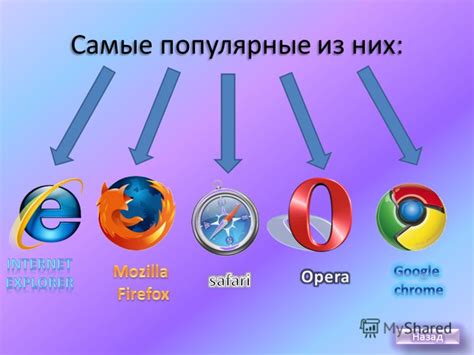 Выбор мобильного браузера для просмотра веб страницы