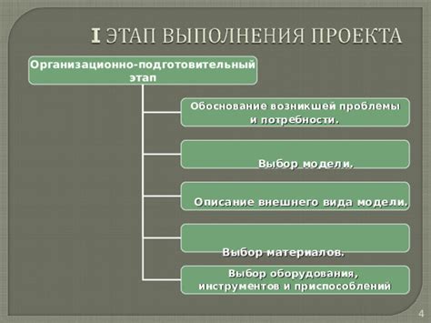 Выбор модели и инструментов