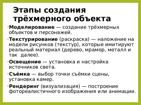 Выбор модели и текстур