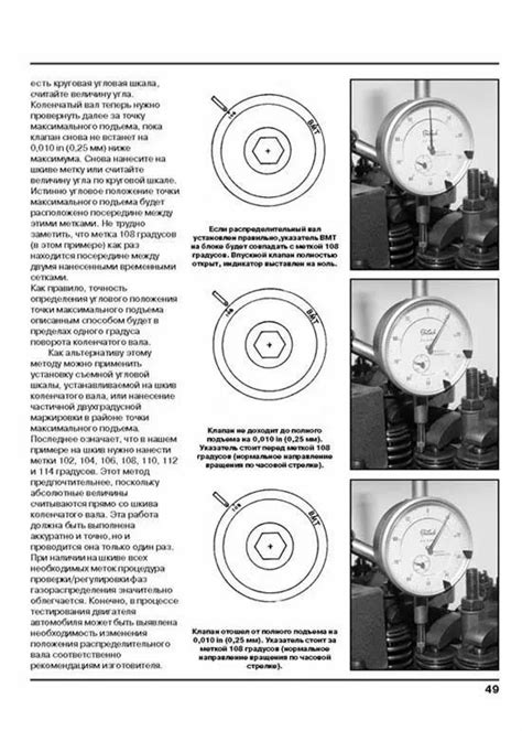 Выбор мощности двигателя для достижения нужного баланса