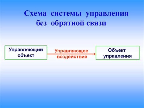 Выбор настройки без обратной связи