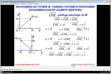 Выбор начала и конца петли