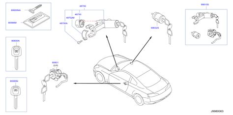 Выбор необходимого оборудования для связывания датчиков Infiniti FX37