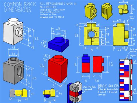 Выбор необходимых LEGO деталей