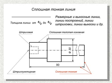 Выбор образца и набор линий