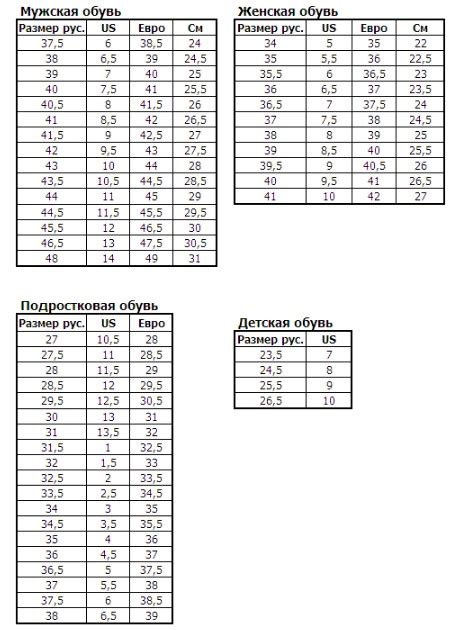 Выбор обуви правильного размера