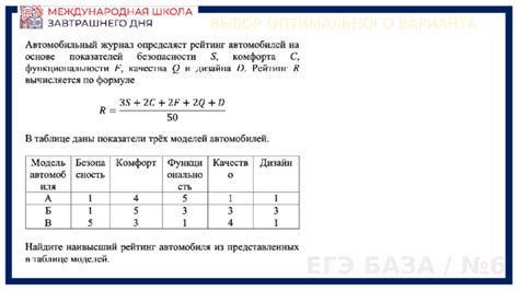 Выбор оптимального варианта взаимодействия